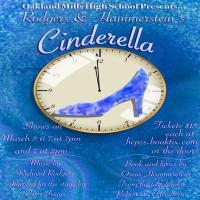 Image of a blue glass slipper on a clock face striking midnight beneath the word Cinderella.